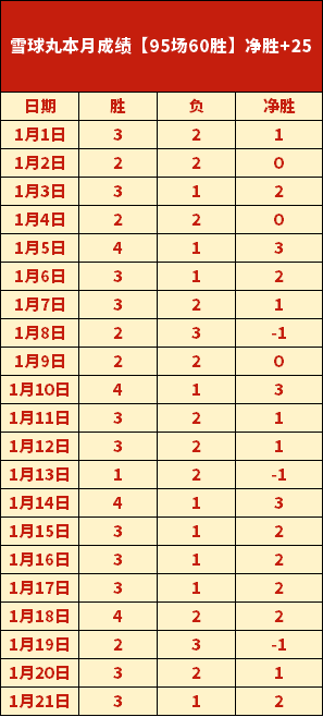 崔永熙亮相,在即,篮网新赛季,星空娱乐会员登录入口,星空娱乐官网,星空娱乐