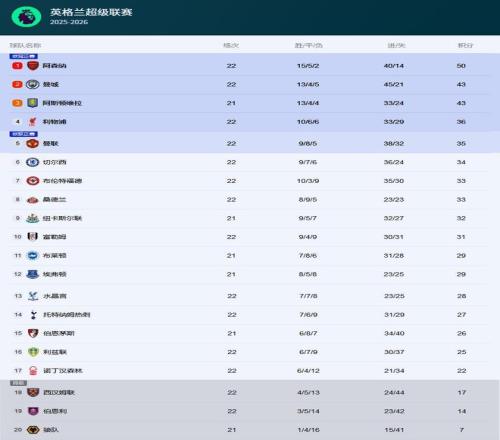 山东队前外,援西塞,岁回归赛场,星空娱乐会员登录入口,星空娱乐官网,星空娱乐