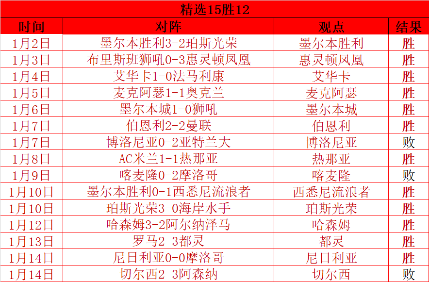 赵继伟底角,三分一击即,赛场上演惊,星空娱乐会员登录入口,星空娱乐官网,星空娱乐