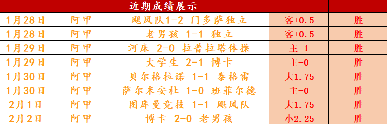 大乐透期号,专家质合分,析推荐,星空娱乐会员登录入口,星空娱乐官网,星空娱乐