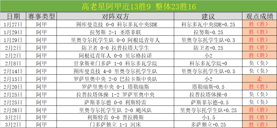 阿森纳领跑,足总杯,曼联紧随其,星空娱乐会员登录入口,星空娱乐官网,星空娱乐