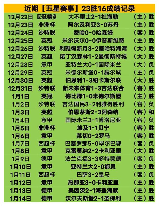 美冠杯老虎,大学,西雅图海湾,星空娱乐会员登录入口,星空娱乐官网,星空娱乐