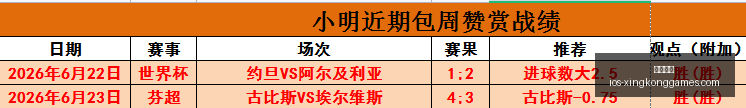 星空娱乐星,空娱乐官网,数据冲到,星空娱乐官网,星空娱乐App,星空娱乐互动,星空娱乐中心,星空娱乐备用