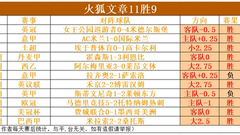 大乐透期号专家推荐：防守崩塌，两队对决风险高