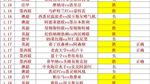 大乐透期号专家质合分析推荐：前区十码解析七骑士联动独升首曝视
